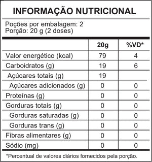 Glicontrol Dose Única