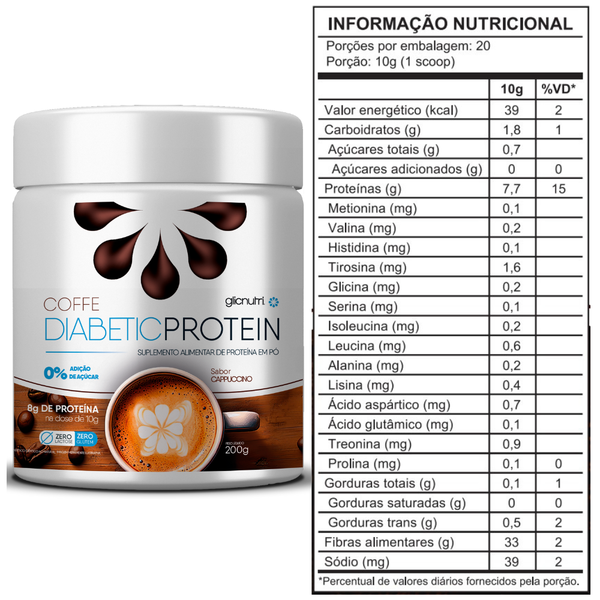 Coffe DiabeticProtein (200g)