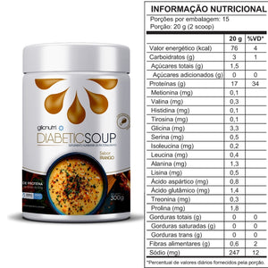 DiabeticSoup (300g)