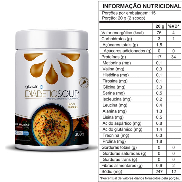 DiabeticSoup (300g)