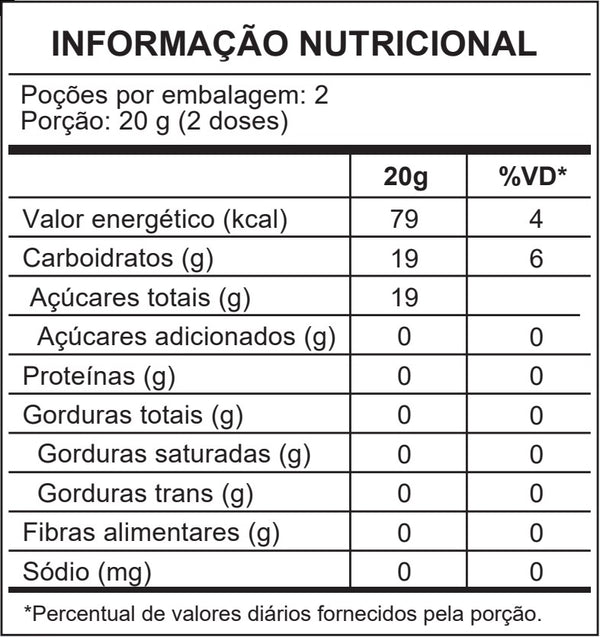 Glicontrol Dose Única