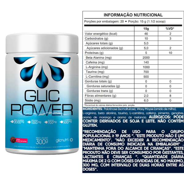 COMBO GLIC PERFORMANCE