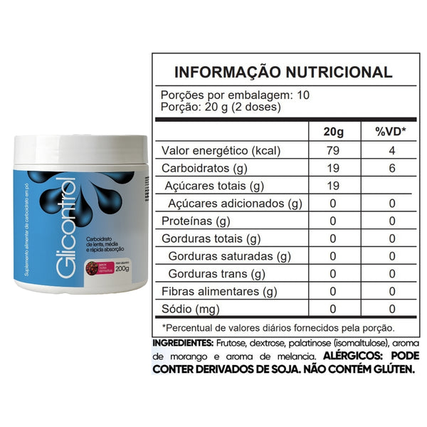 Glicontrol